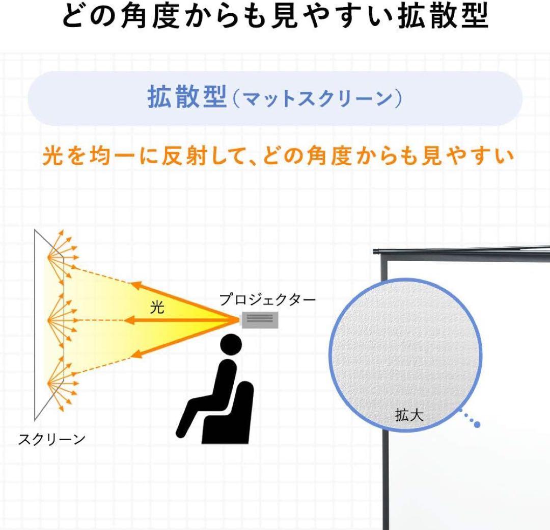 イーサプライ プロジェクタースクリーン 100インチ ワイド 16:9 自立式