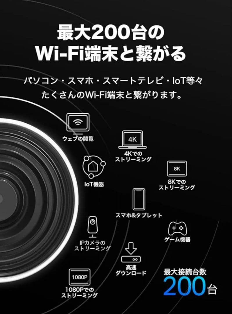 【美品】 TP-Link Deco AXE5400 Wi-Fi 6Eルーター