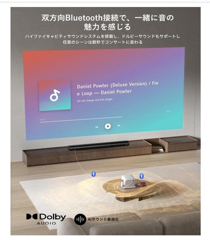 プロジェクター 4K 800ANSIオートフォーカス 5Wサウンド＆ドルビー