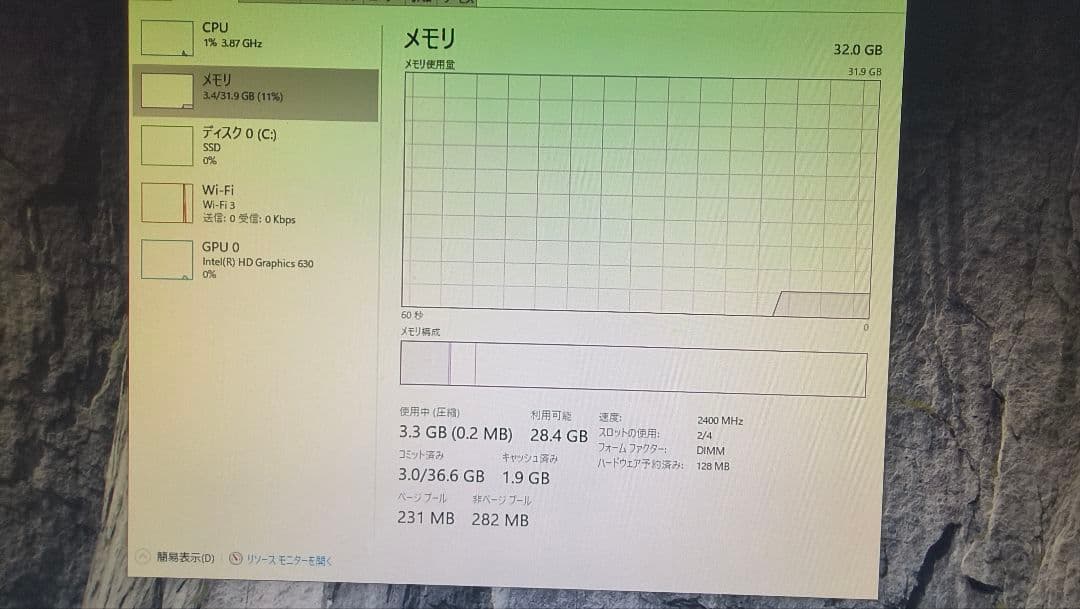 ddr4 16gx2枚 32g 動作確認済み