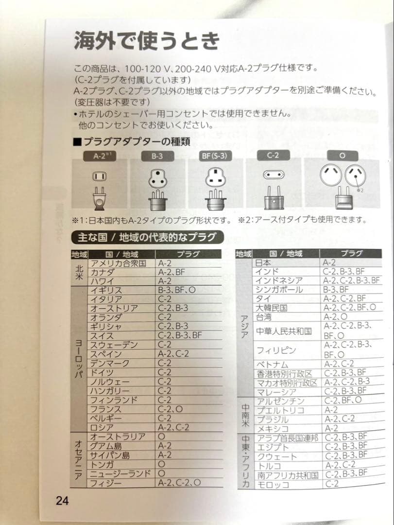 PanasonicくるくるドライヤーEH-KN9F ナノケア 保証書付き海外対応