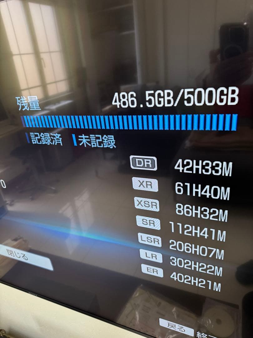 ソニーSONY ブルーレイレコーダー BDZ-AT750W