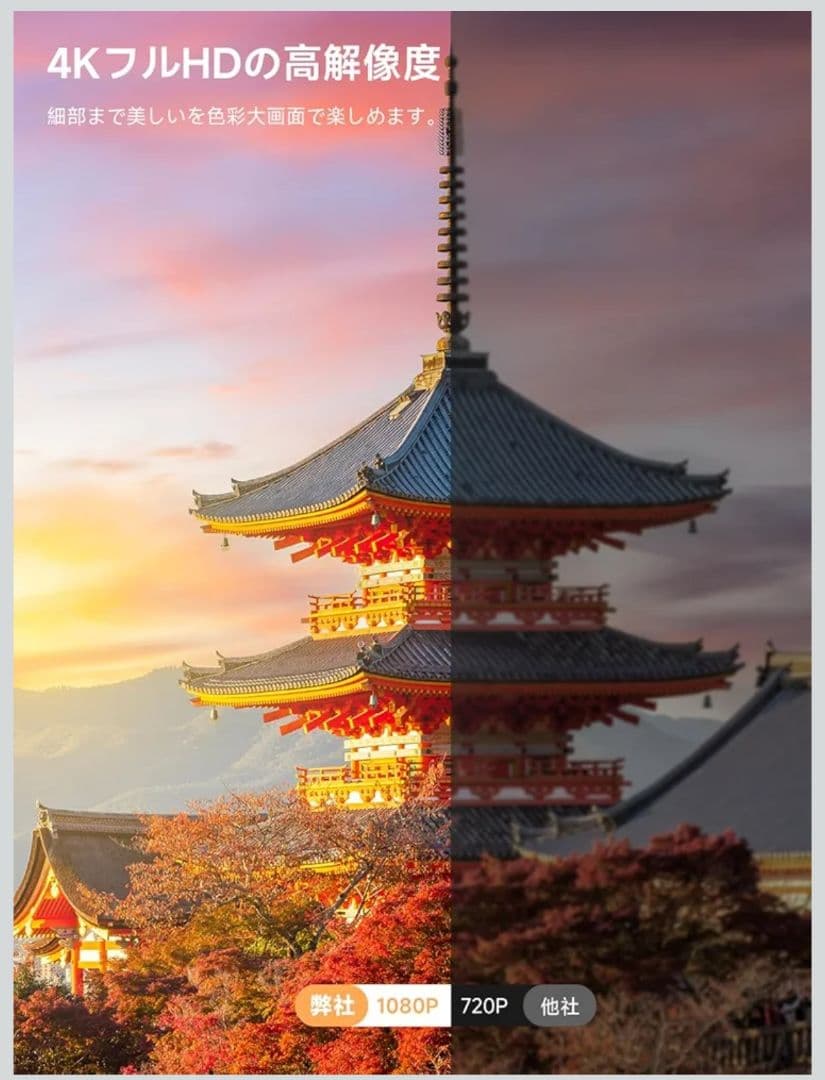 【最終価格】iSinboxプロジェクター Netflix公式アプリ内蔵