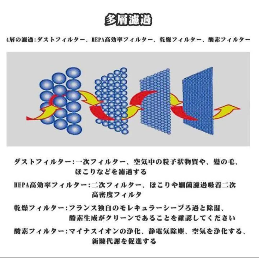 値引可能！　新品定価10万円程家庭用酸素発生機