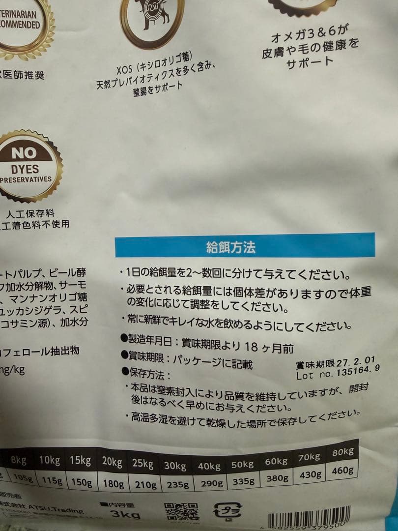 合計13.6kg エルモ　リッチインチキン　アダルト　ドッグフード　ドライフード