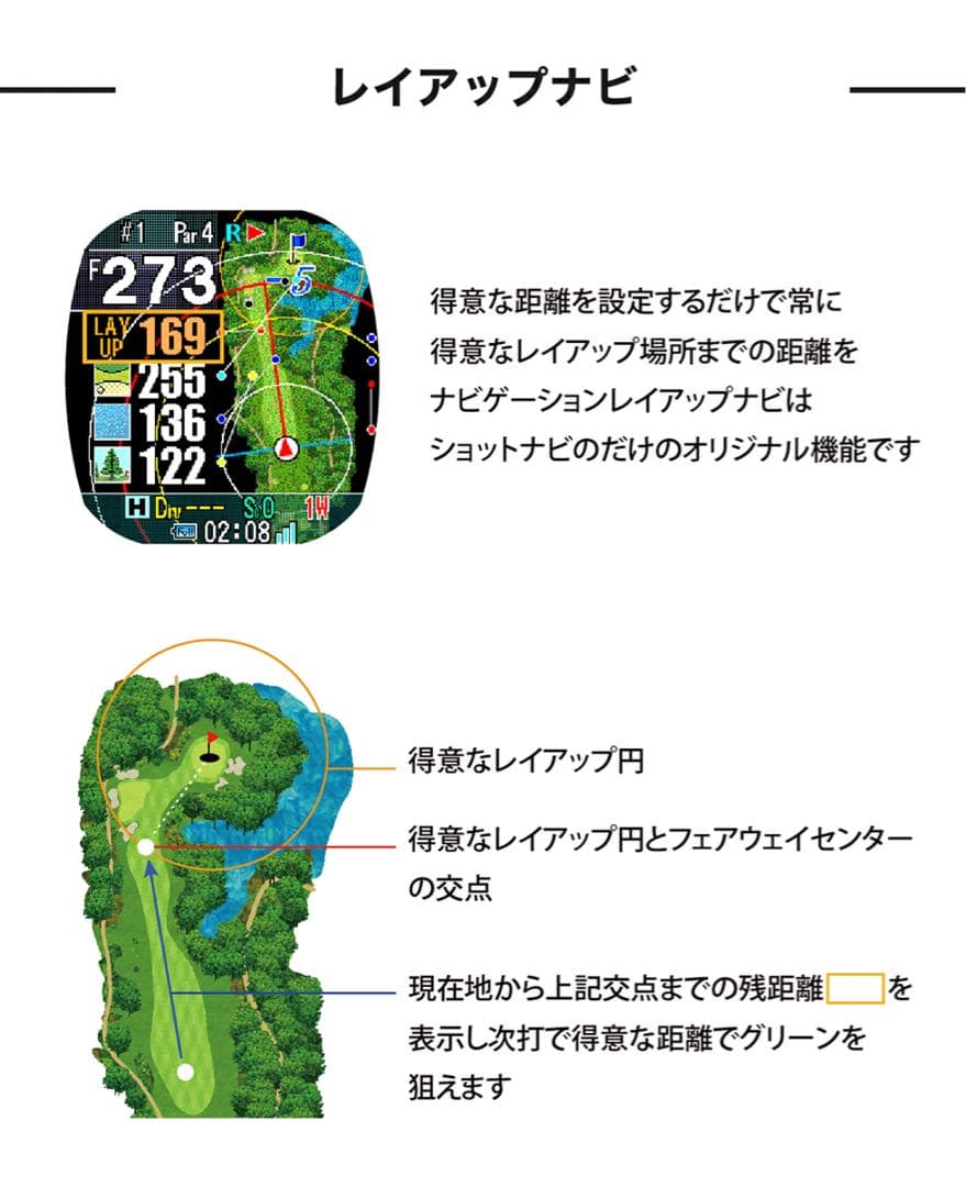 Shot Navi Crest II Touch ゴルフGPSウォッチ