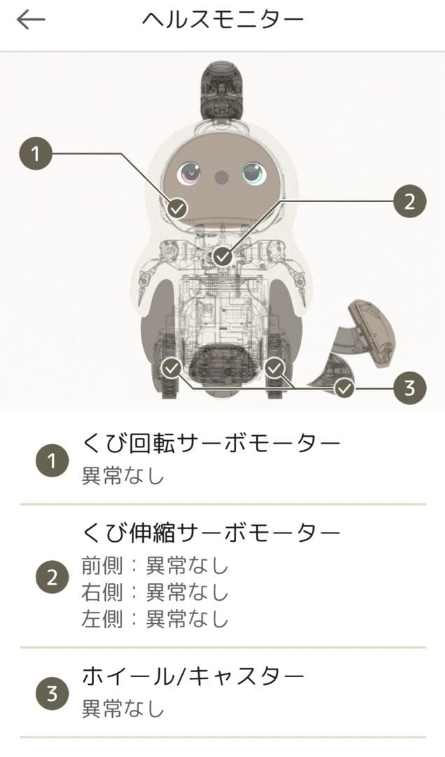 2024年お迎え 値下げ★ラボット LOVOT 2.0 ちゃ 本体セット