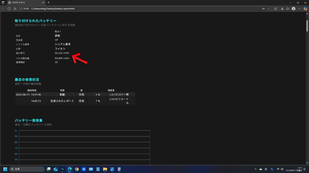 HP Spectre x360 14-ea0046TU　ノートパソコン　美品