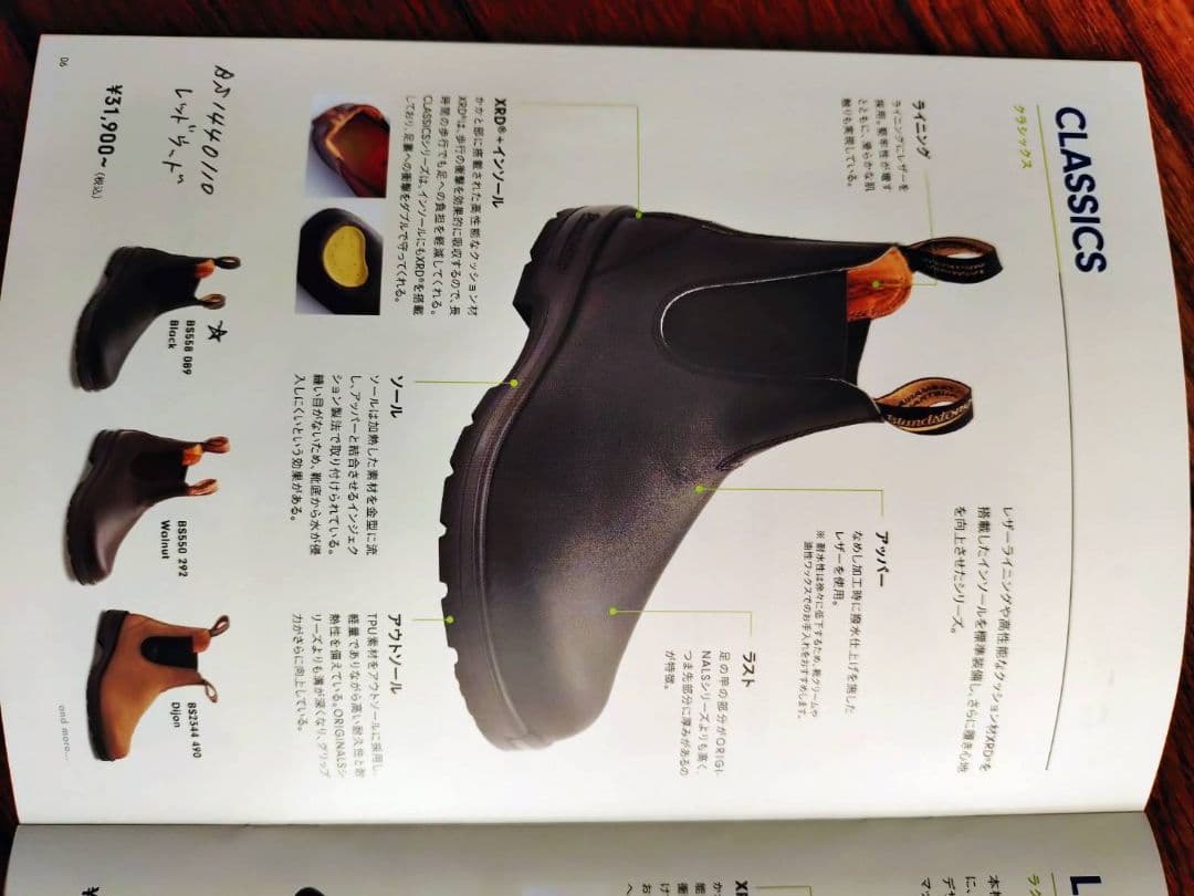 Blundstone CLASSICS BS1440 サイドゴアブーツ