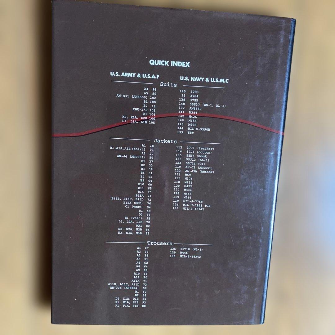 FULL GEAR 青田充弘