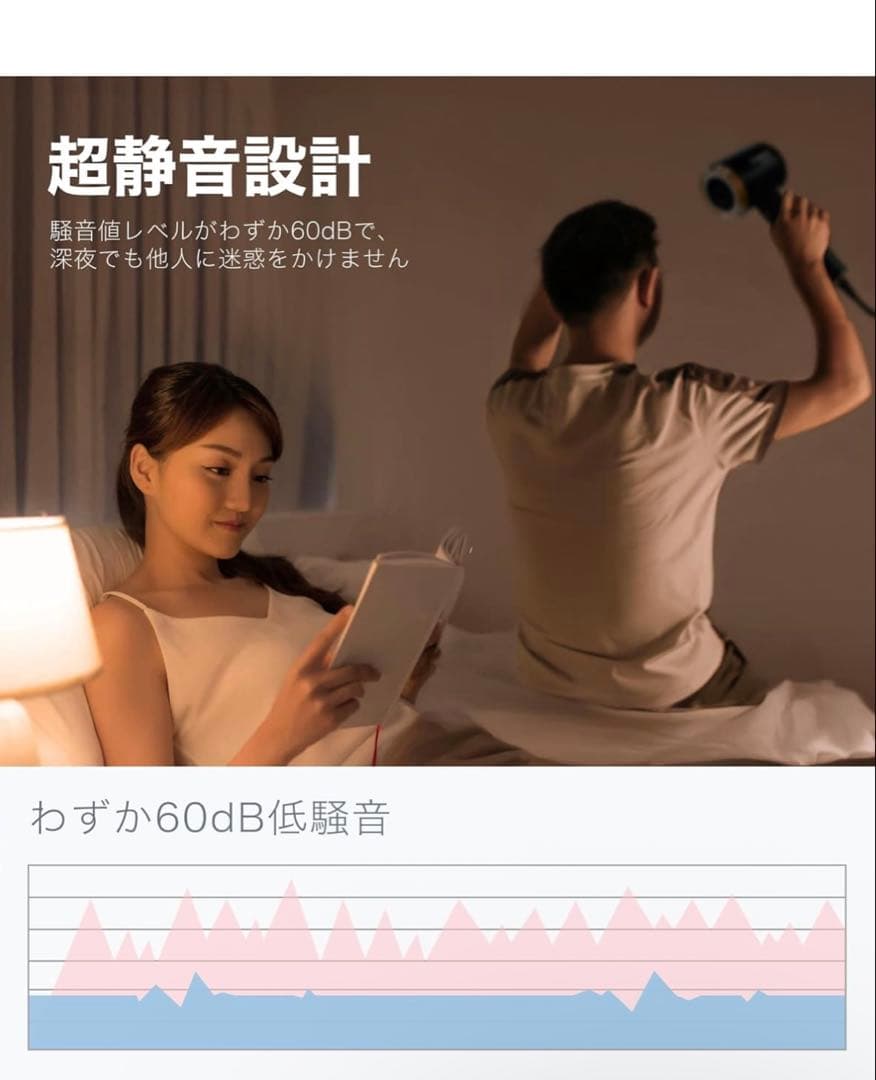 Feekaa ドライヤー 大風量 速乾 軽量 低騒音 低温 ブラック