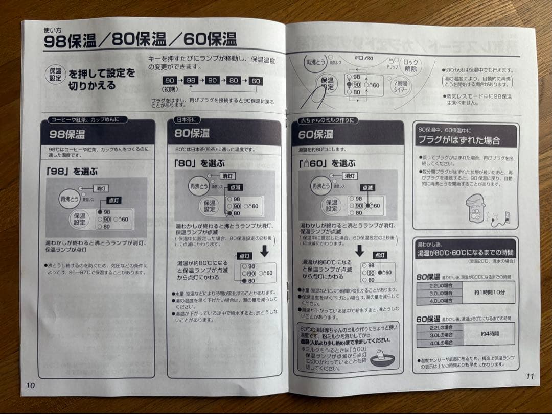 象印 CD-WF22-CF 電気ポット 2.2L