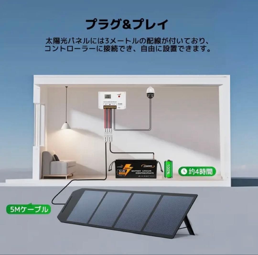 リョクエン200Wソーラーパネル➕20Aコントローラーセット 新品未使用品❣️