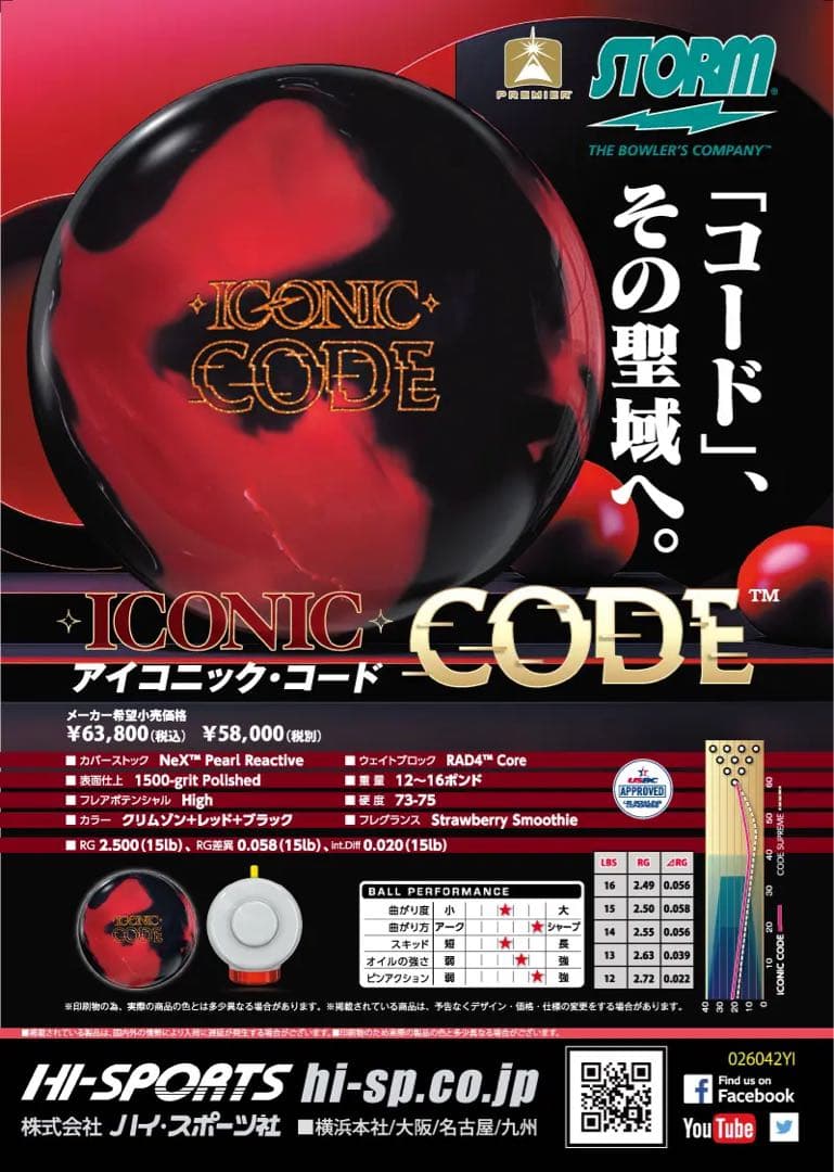 送料込み【新品】アイコニック・コード　ストーム　15ポンド3オンス 2