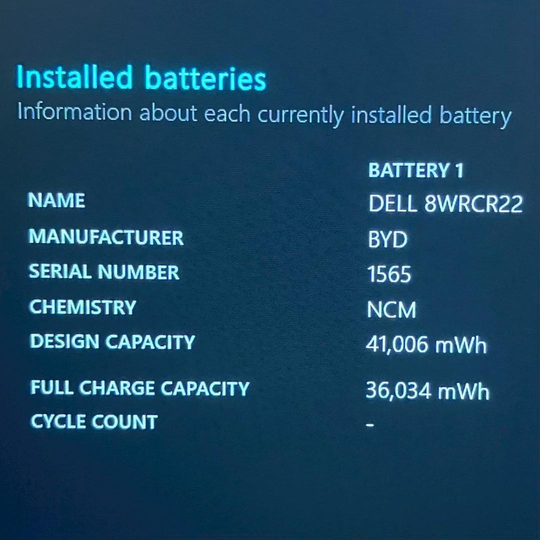 ★年末年始メガセール★ 2022年製 第12世代Core i5 DELL G25