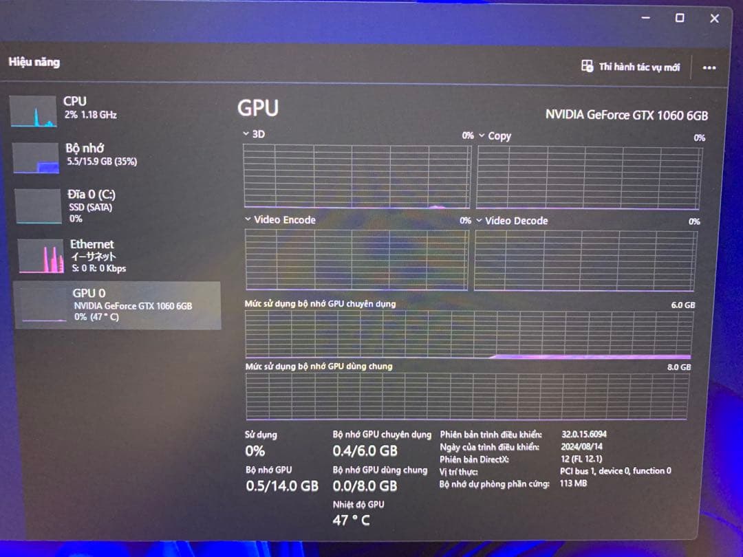 NVIDIA GEFORCE GTX 1060 6Gb【動作確認済み】