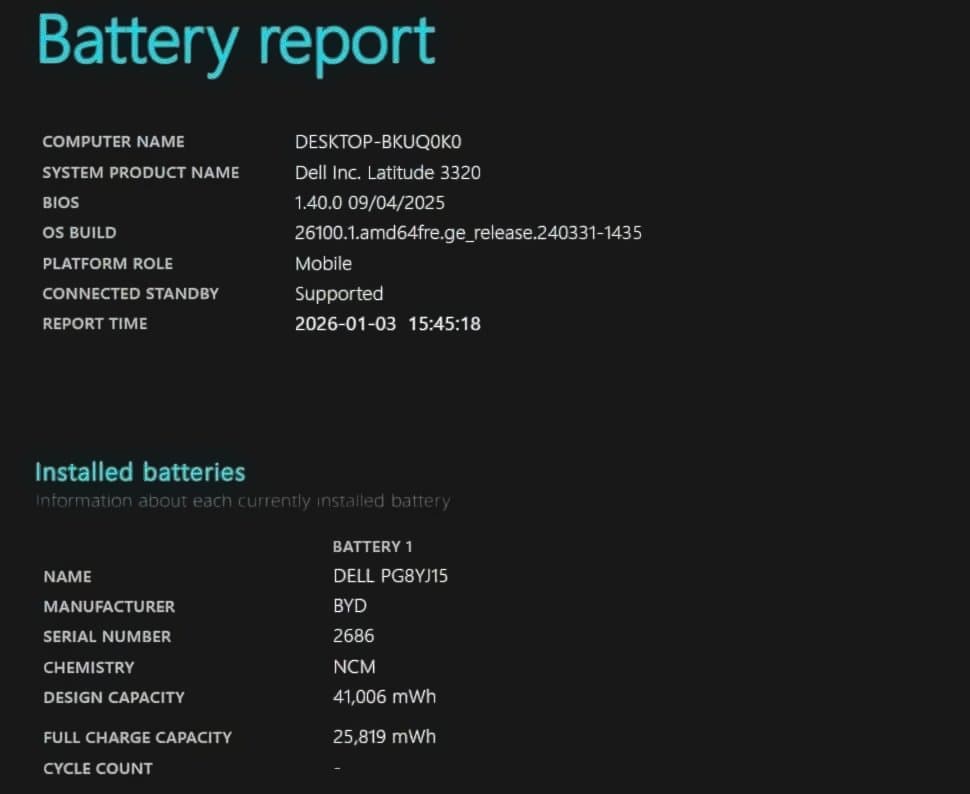 ⭐️超高速⭐️DELLノートパソコン⭐️i5第11世代 8GB SSD256GB