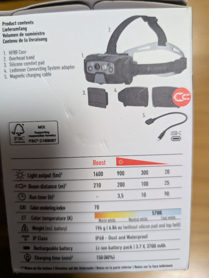 レッドレンザー ヘッドライト HF8R CORE