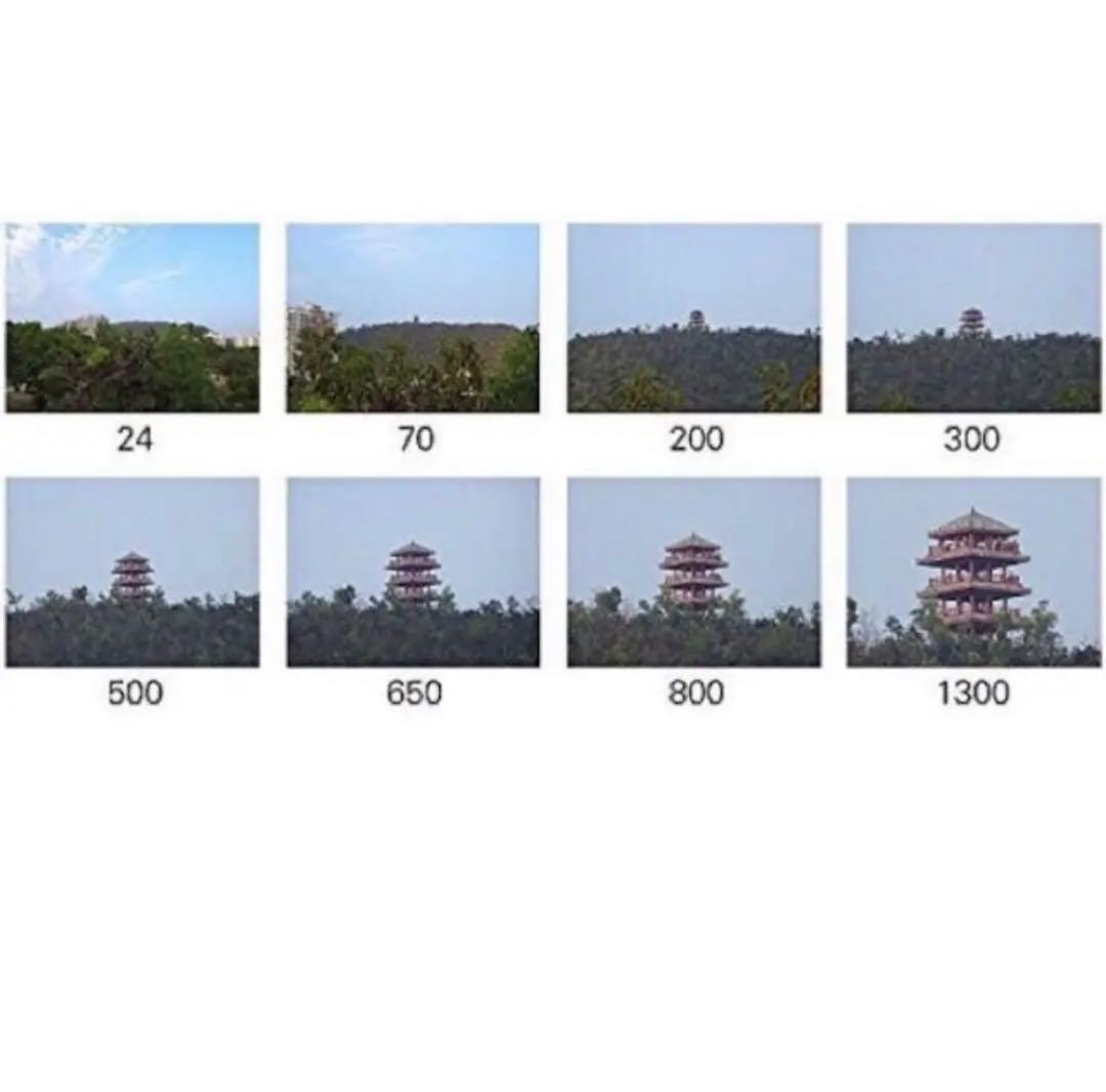 緊急価格！SONYミラーレス対応！ズームレンズ！カメラ初心者でも安心サポート付！