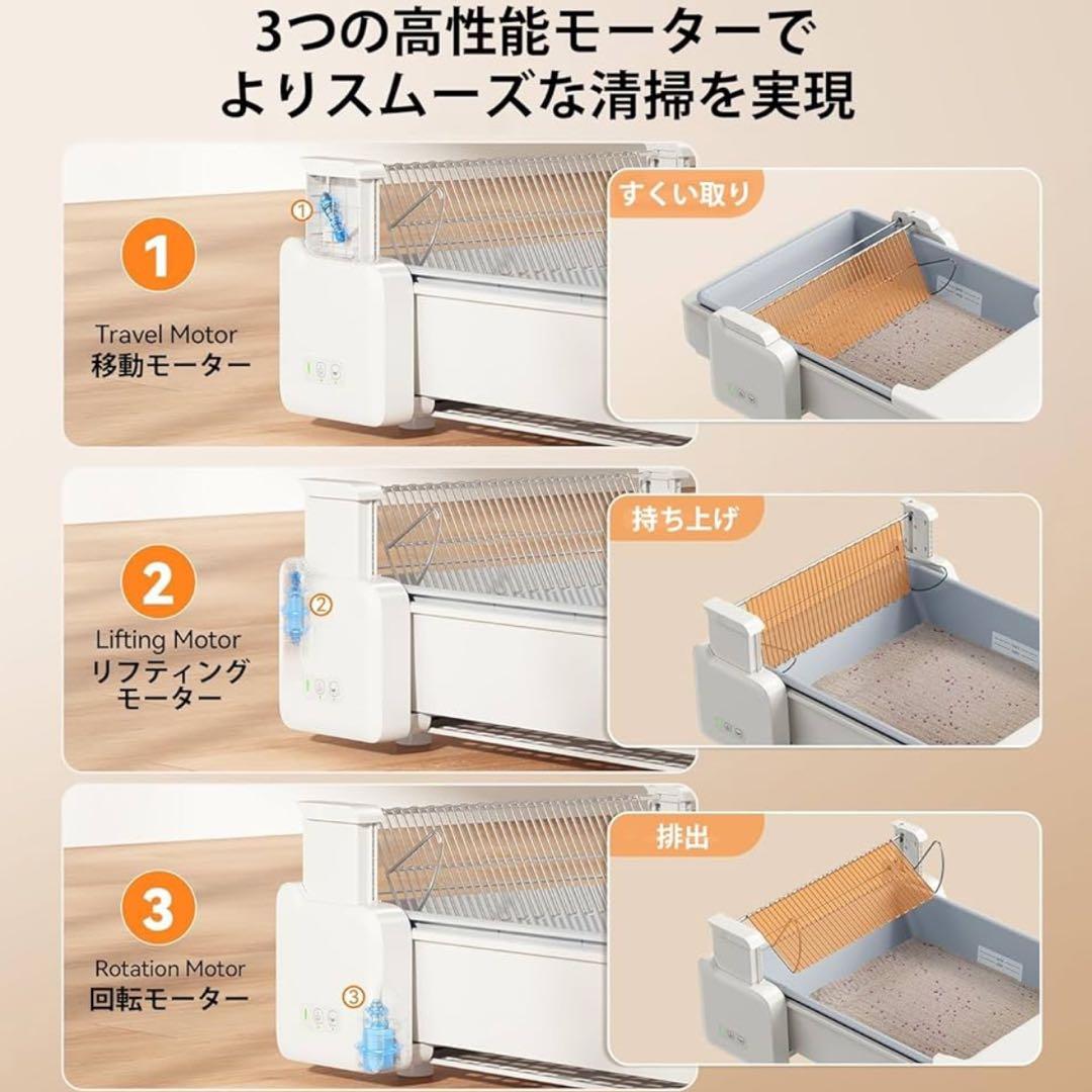最新型の自動猫トイレ『UBPetC30』