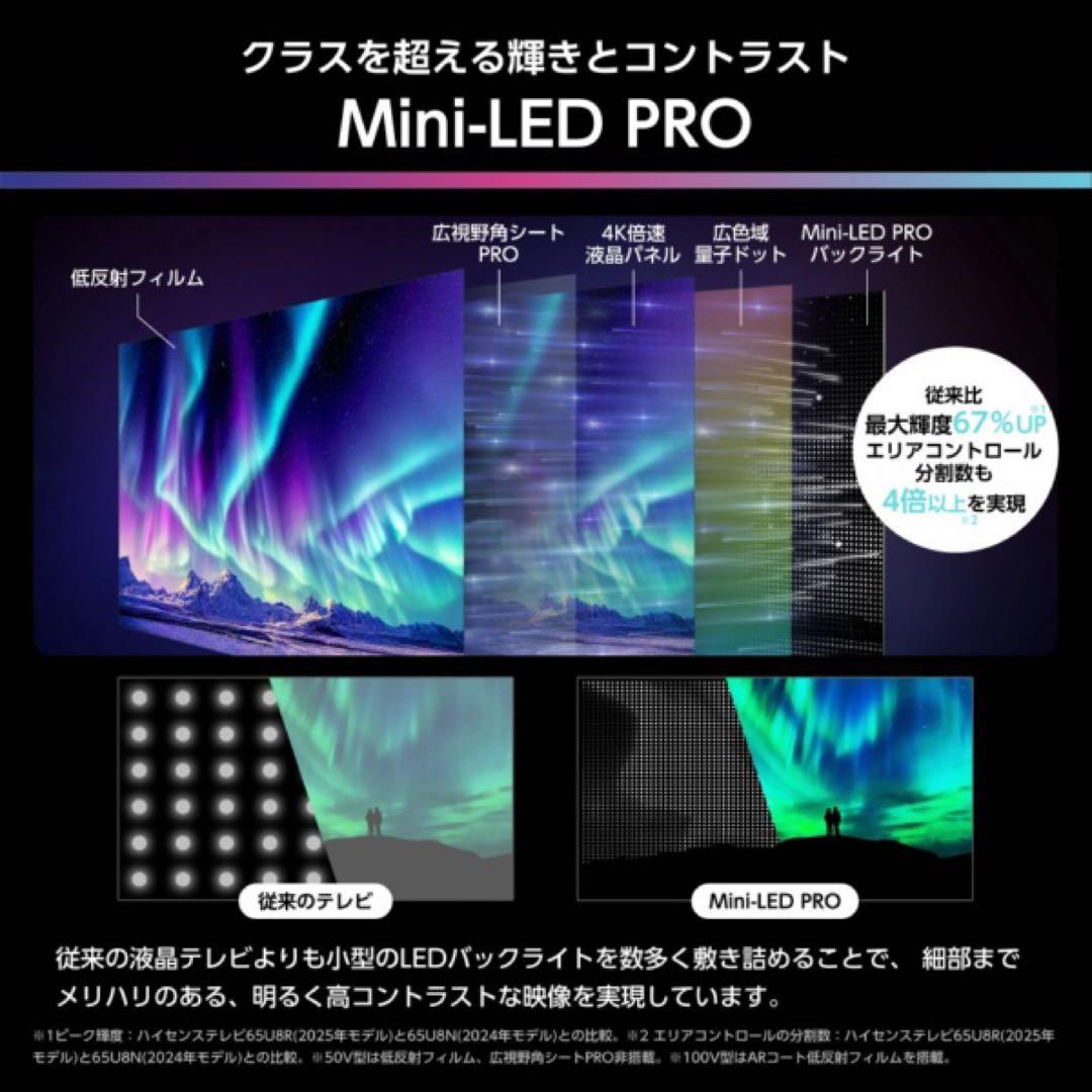 専用NA様ハイセンス 液晶テレビ 55U8R Mini LED