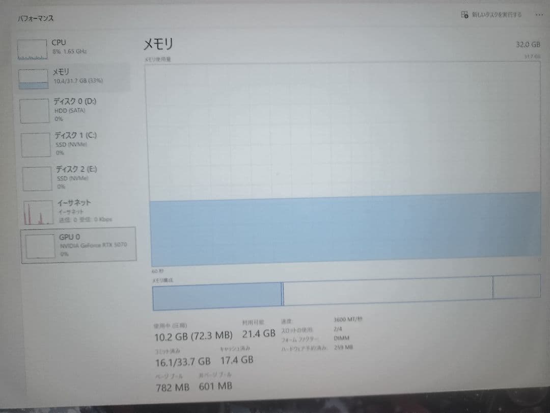 Corei5-14400、マザーボード、32GBメモリ 3点セット