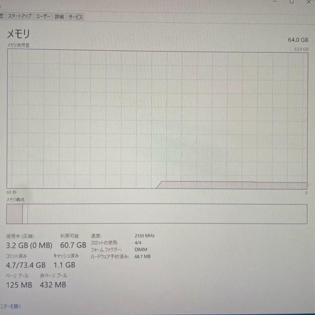 か*ぎ様 G.SKILL TRIDENT Z NEO DDR4 64GB 360