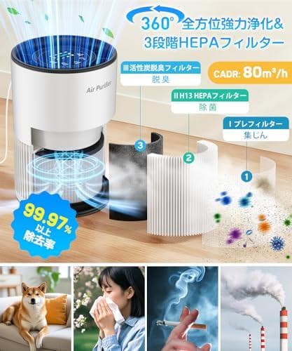 空気清浄機 小型 【2025春 花粉対策&AI風速調整】360°循環浄化 アロm