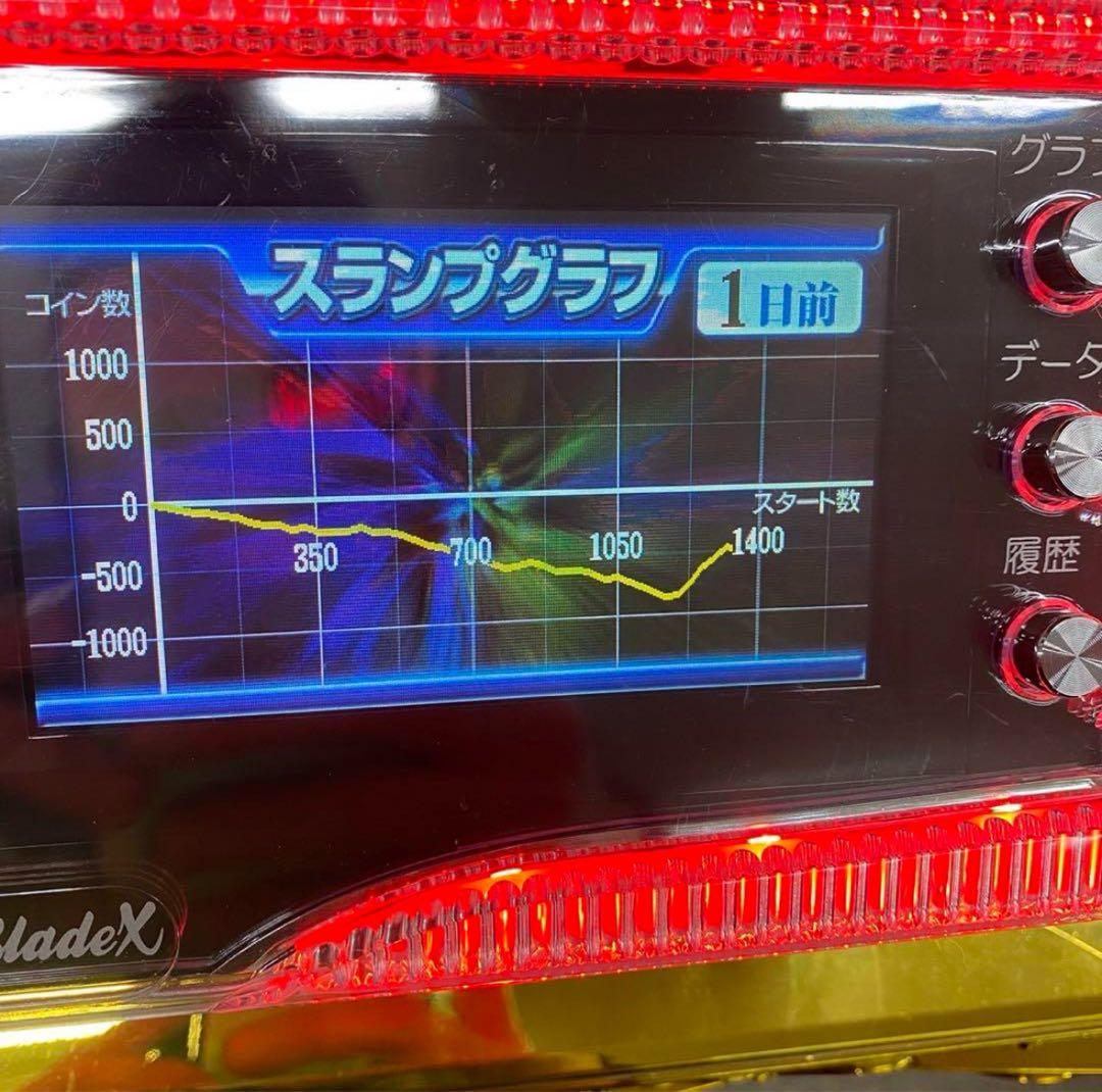 5号機 政宗2 実機 家庭用フルセット！