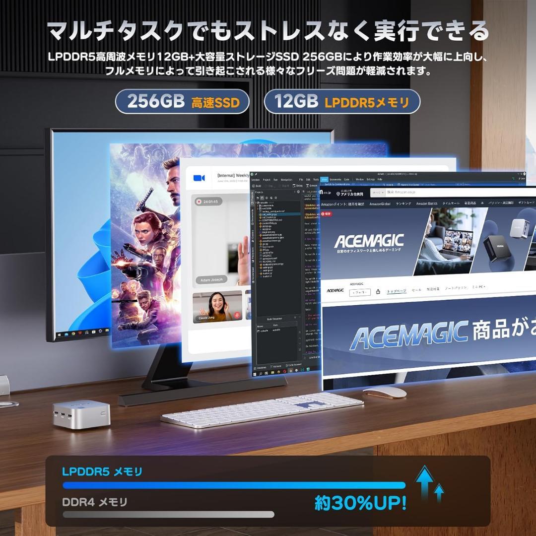 ❣️セール❣️ ミニpc 動作サクサク 最大3.4GHz 小型pc
