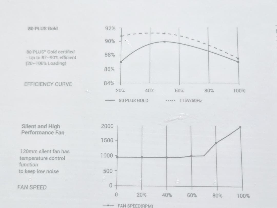新品 Deepcool PN850M 850W 80+Gold ATX3.1