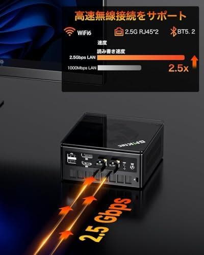 【ゲーミング最強ミニPC】GMKtec ミニPC 【AMD Ryzen7 88m