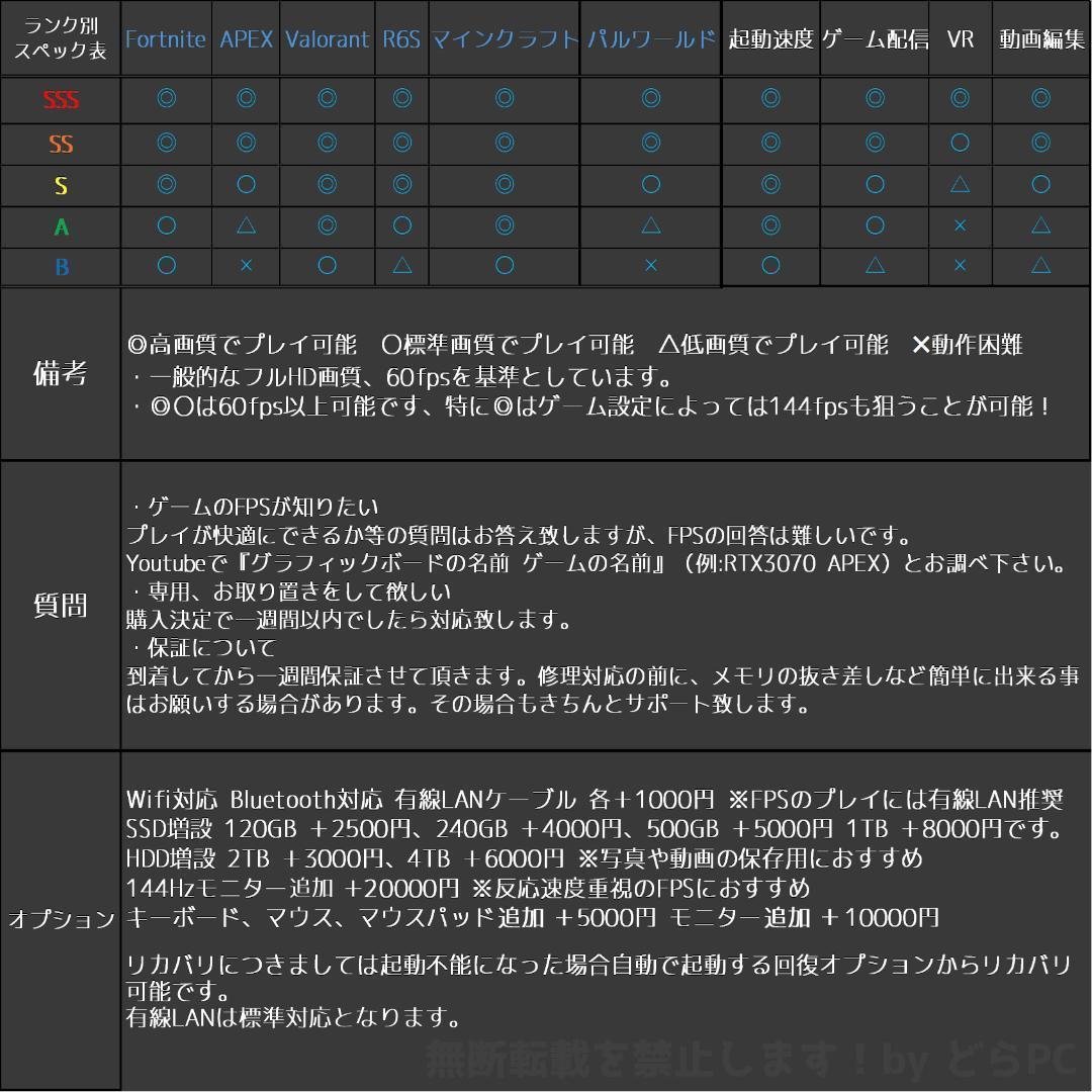 【小型高性能ゲーミングPC】Ryzen 5 RTX2060 16GB NVMe☆