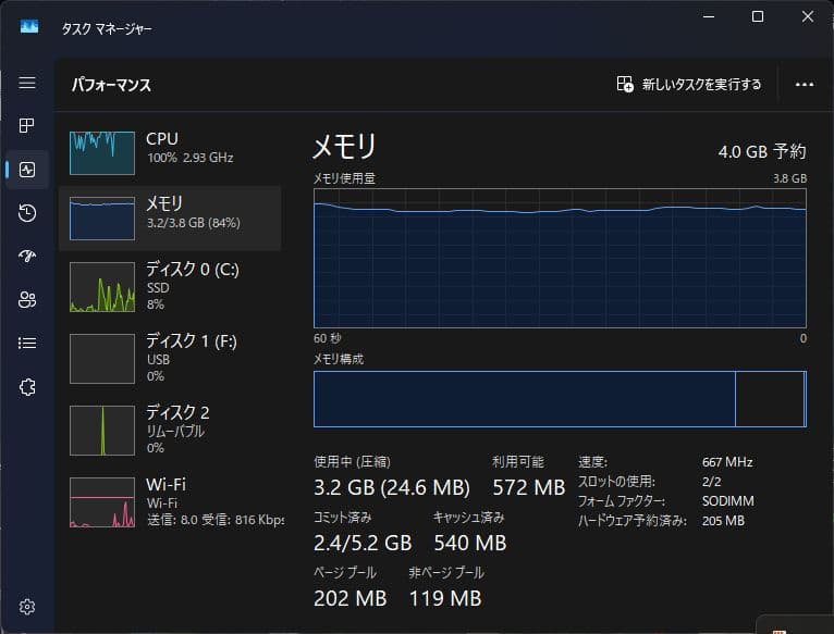 高速SSD仕様 富士通一体型デスクトップpc FH55/CD