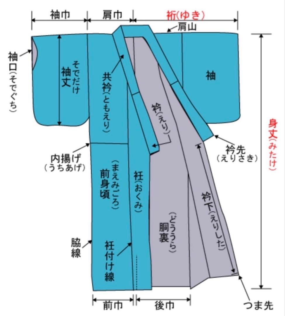 D 美品 十日町友禅 女流作家 遠田藤舟 花模様 緑 紬 正絹 袷 付下げ 着物
