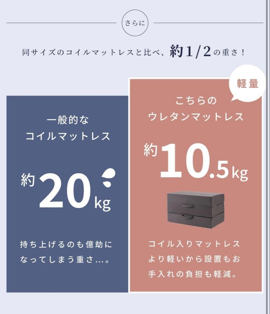 【新品未開封】シングルマットレス グレー 高反発 三つ折り　19990円