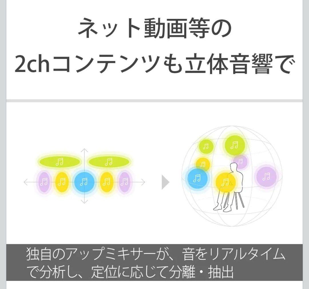【動作確認のみ】SONY HT−AX7 ポータブルシアターシステム