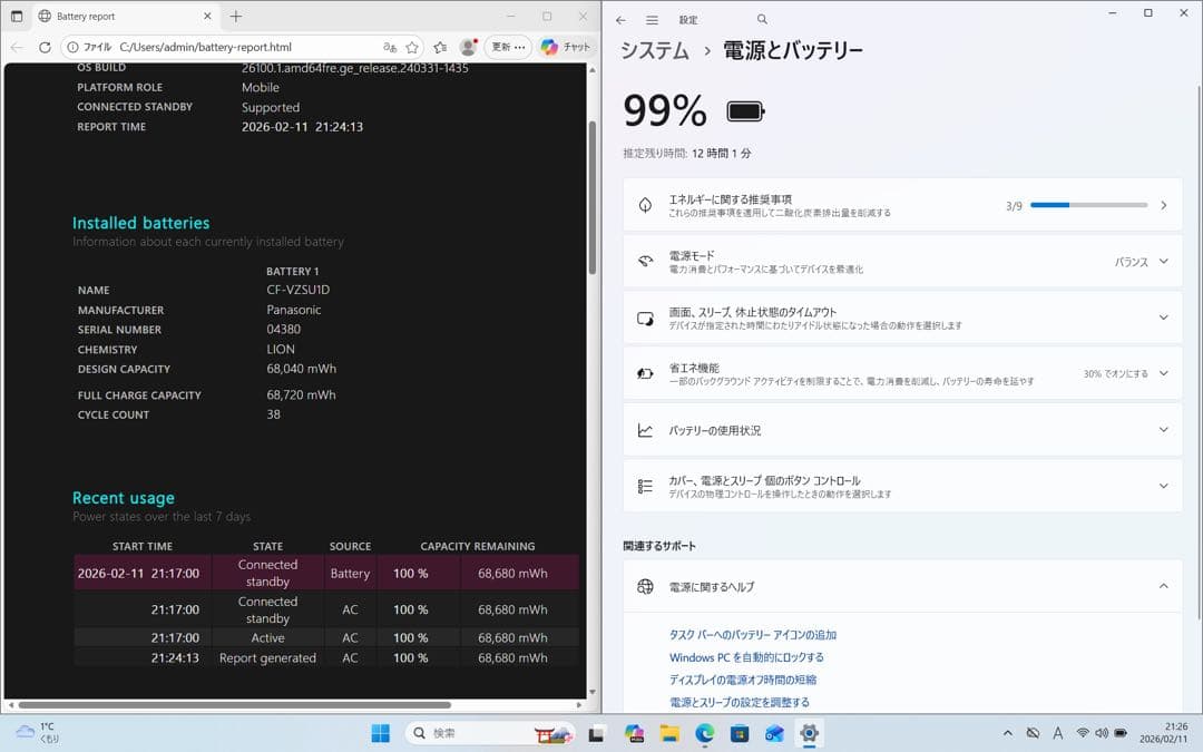 【軽量1kg】Let’s note SV1 i7 16GB SSD512GB