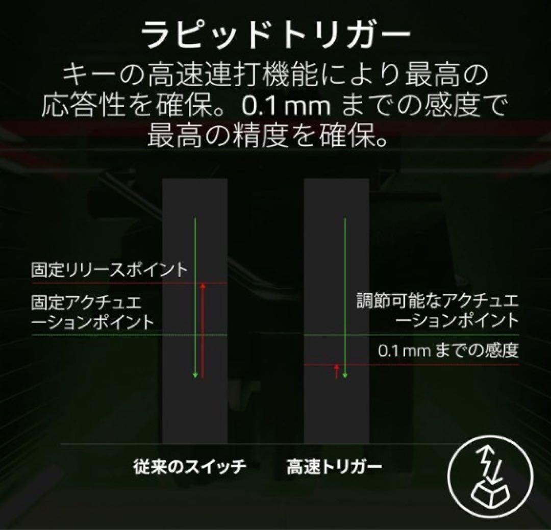 RZ03-04981800-R3J1 ラピッドトリガー　キーボード　ホワイト