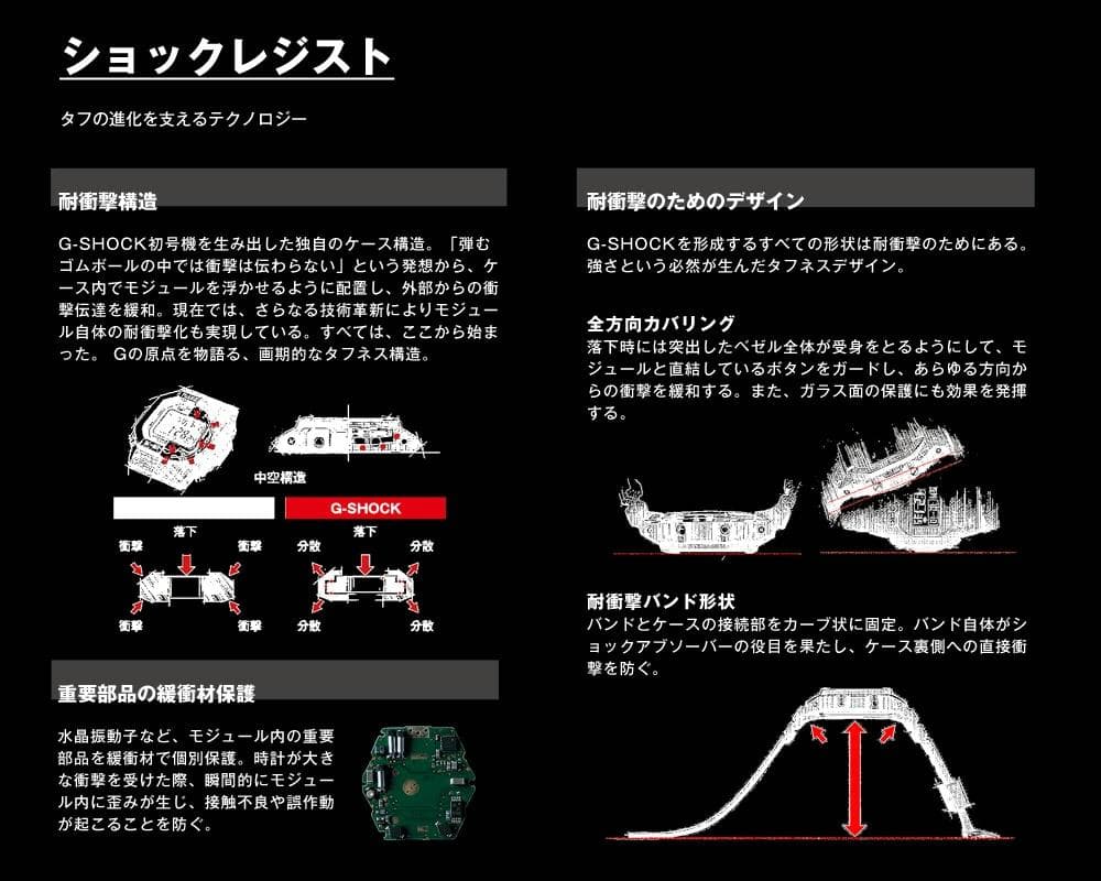 Gショック CASIO G-SHOCK 電波ソーラー GXW-56BB-1JF