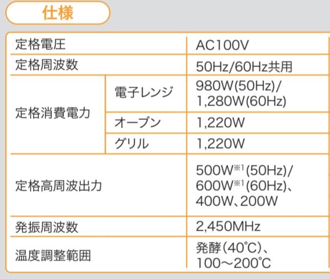 新品 ツインバード センサー付フラットオーブンレンジ 2025年 DR-E216