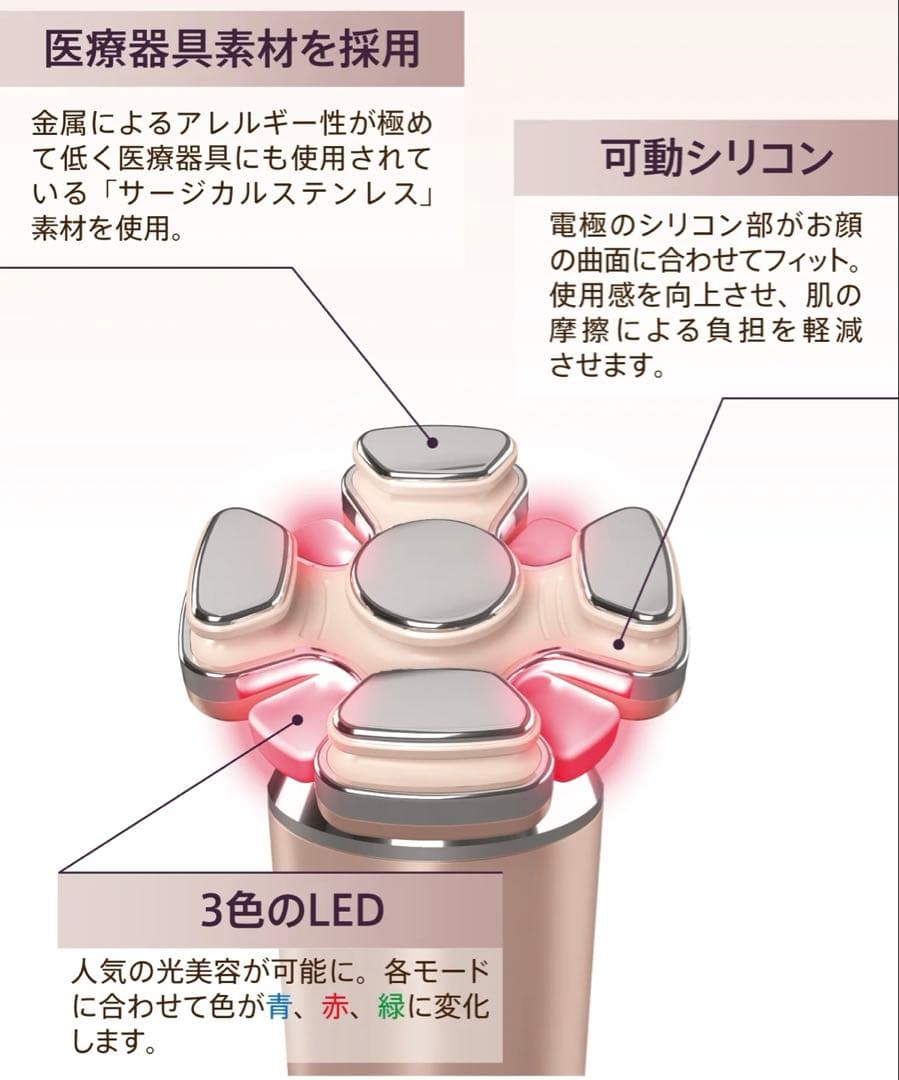 美顔器クリニック級幹細胞湘南美容外科全面監督医療レベル美顔器ベビースキン4回付得