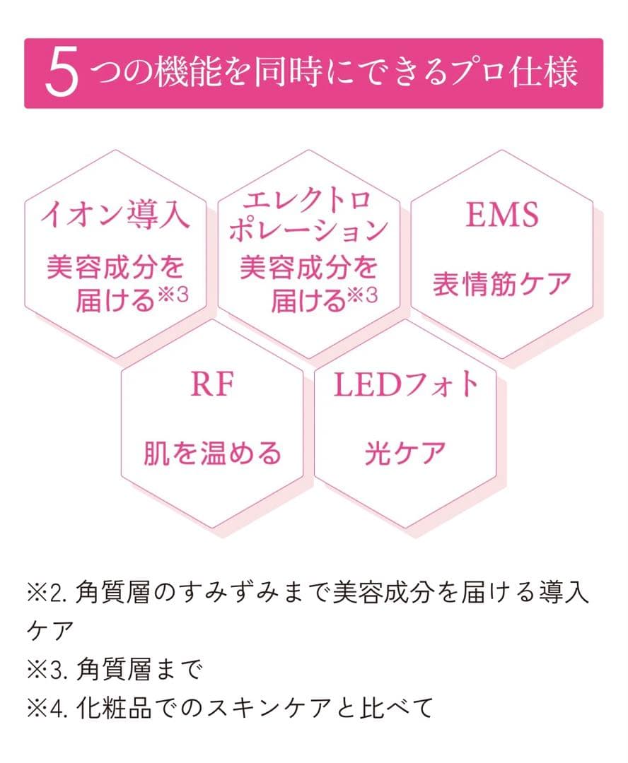 Facepro 美顔器 USBケーブル付き