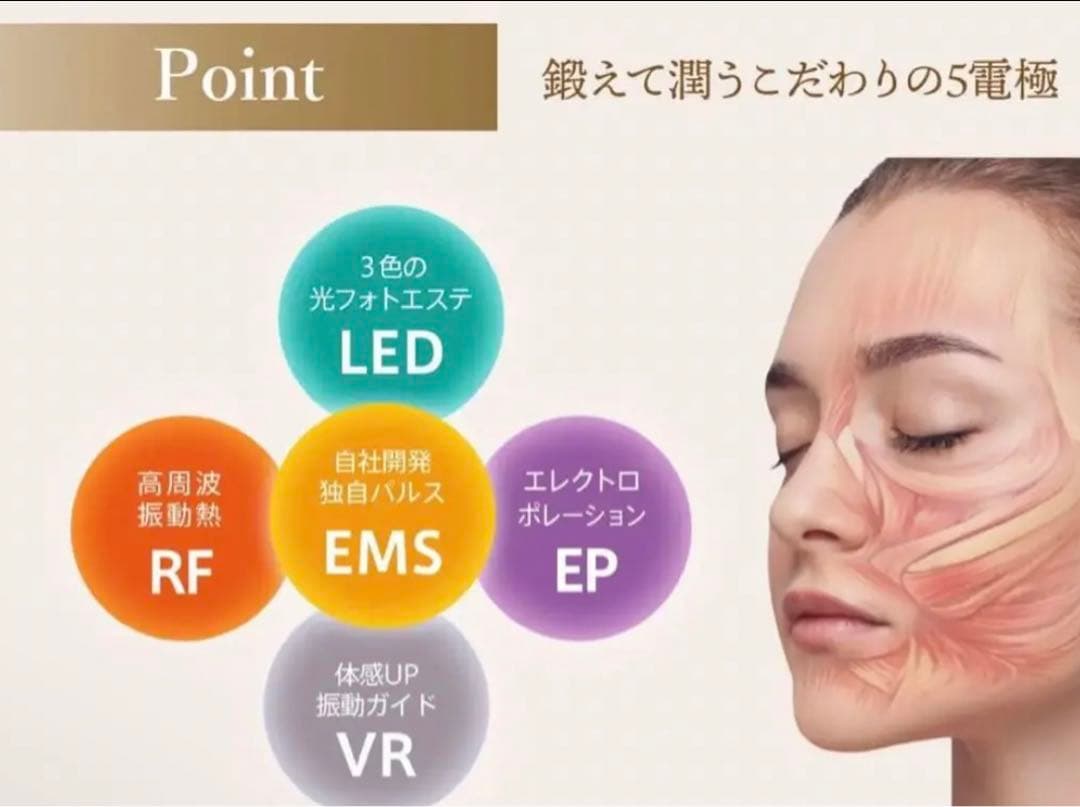 新品/新製品高機能顔&体/ゾーガンキンブルームZOGANKIN BOOM