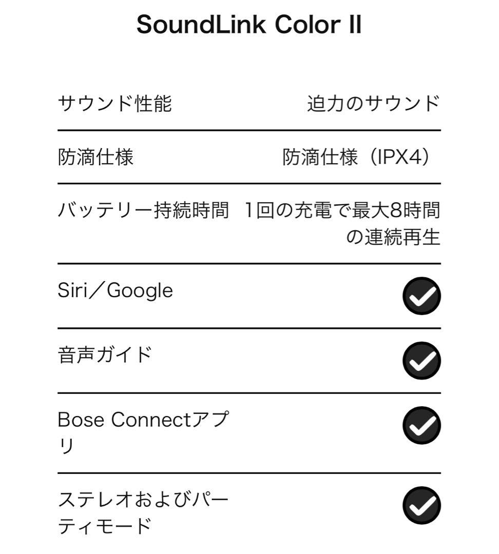 BOSE スピーカー SoundLink Color II Bluetooth