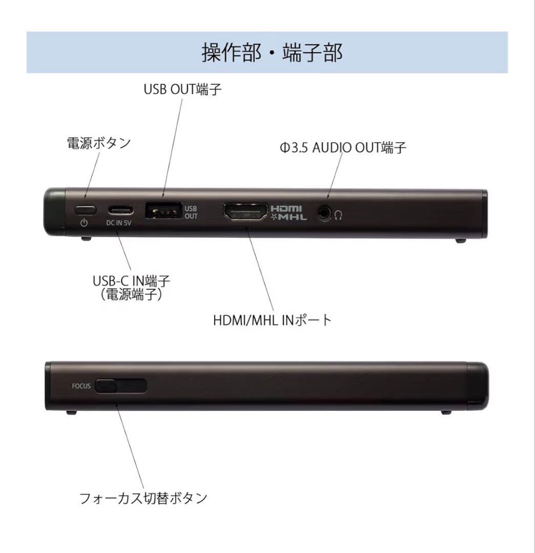 プロジェクター SONY MobileProjector MP-CD1