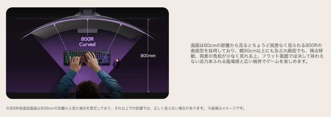 【美品】LG OLED 34GS95QE-B 有機EL 34インチ