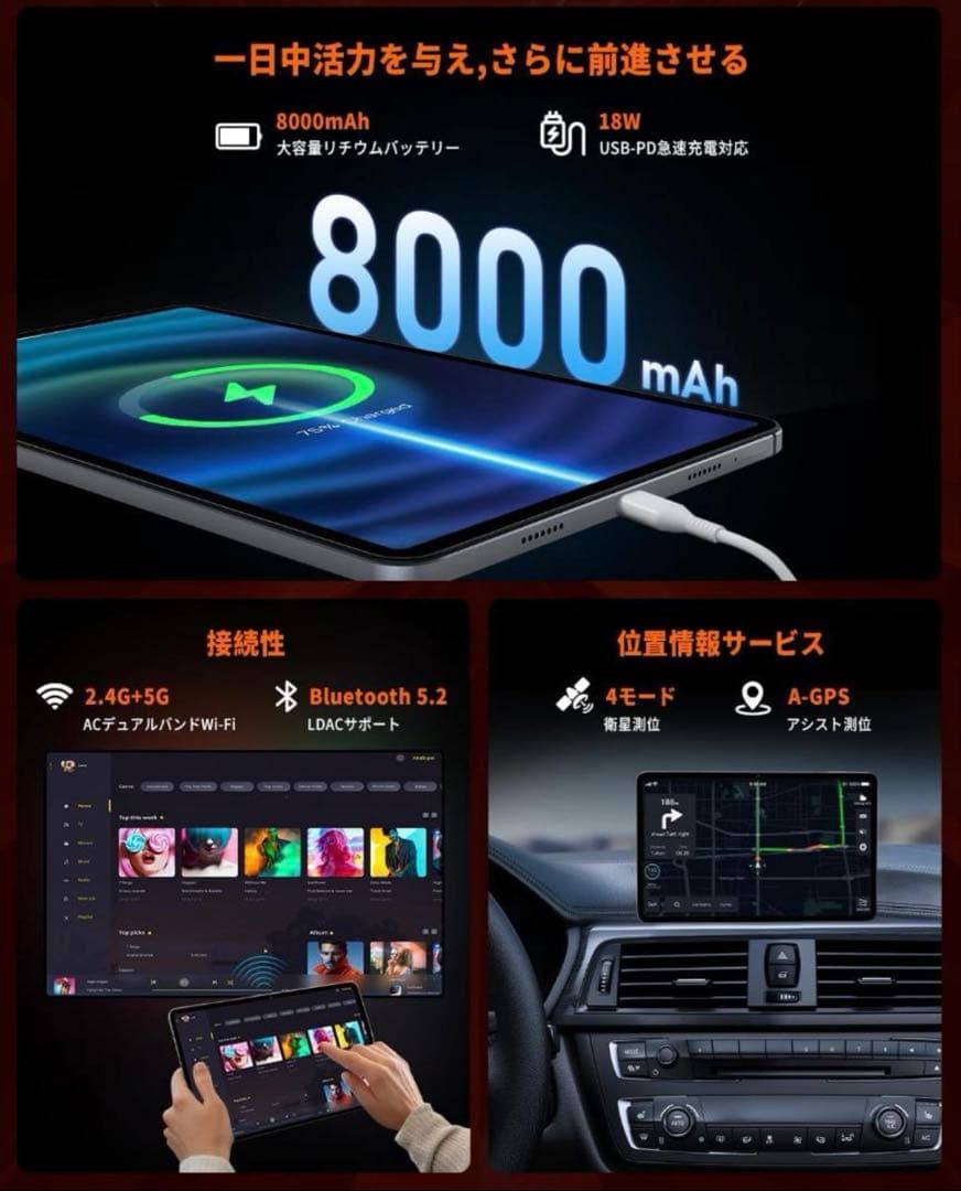 新品 Hitabt P30A 12インチ G99 20GB+128GB