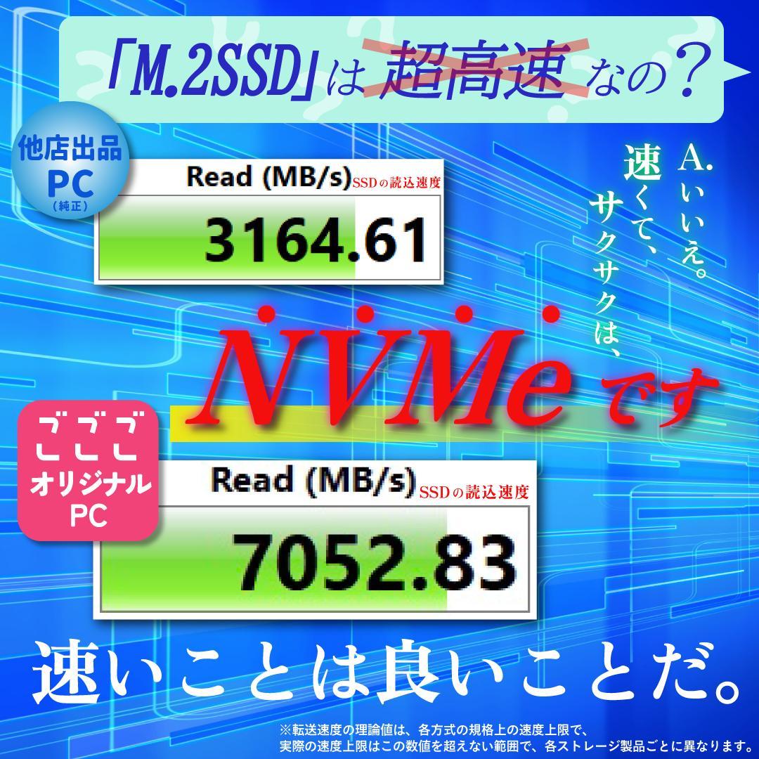 SV1-005 Panasonic レッツノート SV1！超爆速仕様！比較的美品