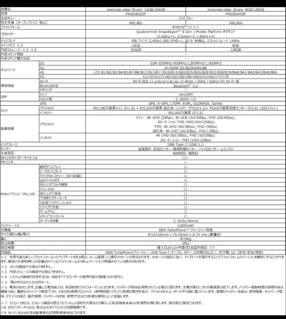 【今だけ価格！】motorola edge 30 PRO 8GB 充電器付